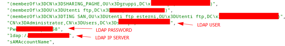 Risposta HTTP con la password in chiaro
